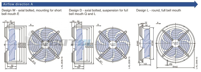 Каталог Ziehl-abegg FN035-6IW.BF.A7P2