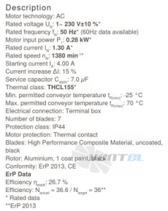 Осевой вентилятор Ziehl-abegg FN040-4ED.2F.A7P1
