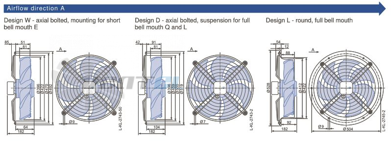 Каталог Ziehl-abegg FN040-4EW.0F.A7P1