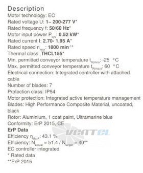 Осевой вентилятор Ziehl-abegg FN040-6IK.BF.V7P2