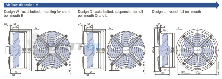 Каталог Ziehl-abegg FN0420-4EL.2F.A7P1