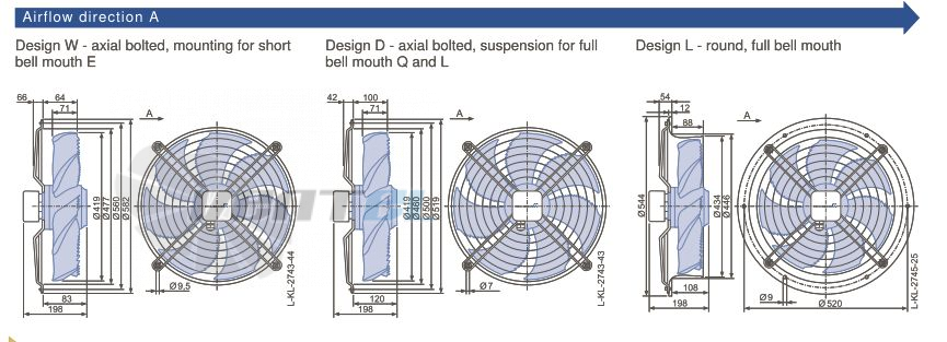 Каталог Ziehl-abegg FN042-6EL.0F.A7P1