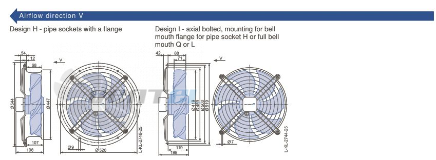 Стоимость Ziehl-abegg FN042-6EL.0F.A7P1