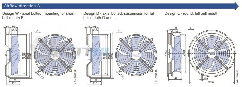 Каталог Ziehl-abegg FN042-6ID.BF.A7P1