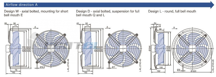 Каталог Ziehl-abegg FN042-SDI.2C.V7P1