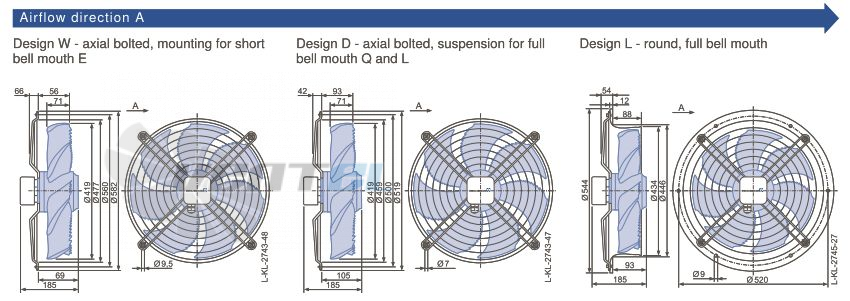 Каталог Ziehl-abegg FN042-VDL.2F.A7P1