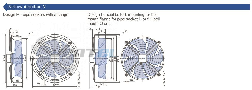 Стоимость Ziehl-abegg FN042-VDL.2F.A7P1