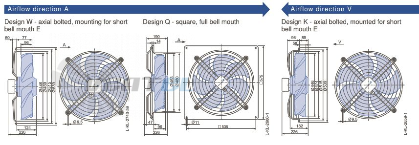 Стоимость Ziehl-abegg FN045-4EQ.4I.V7P1