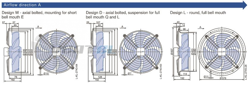 Стоимость Ziehl-abegg FN045-6EW.2F.A7P3