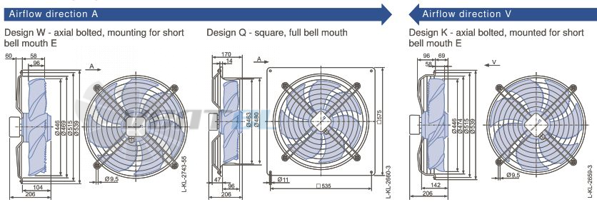 Стоимость Ziehl-abegg FN045-6EF.4F.V7P1