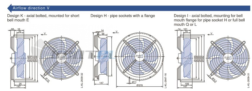 Стоимость Ziehl-abegg FN045-6IK.BF.V7P2