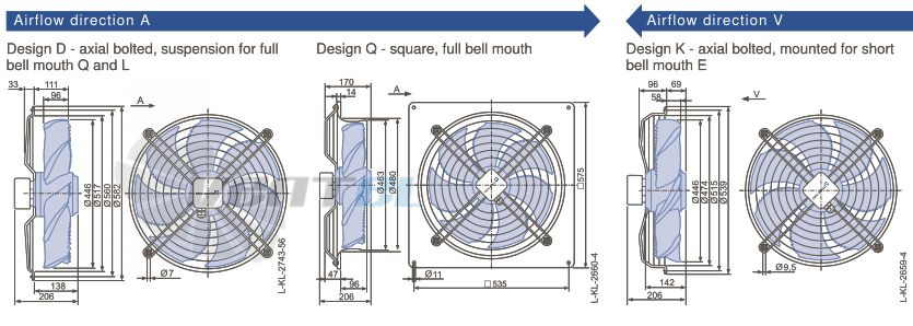 Стоимость Ziehl-abegg FN045-SDD.4F.A7P1