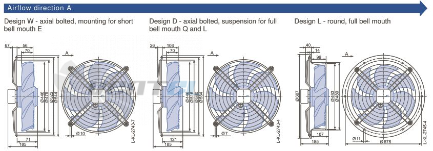 Стоимость Ziehl-abegg FN045-VDL.2F.A7P2