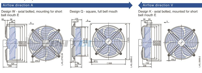 Стоимость Ziehl-abegg FN045-VDF.4F.V7P1