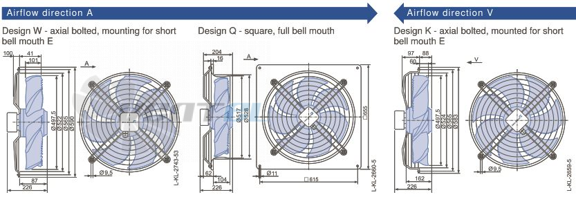 Стоимость Ziehl-abegg FN050-ADA.4C.V7P1