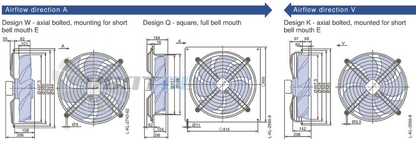 Стоимость Ziehl-abegg FN050-SDQ.4F.V7P1