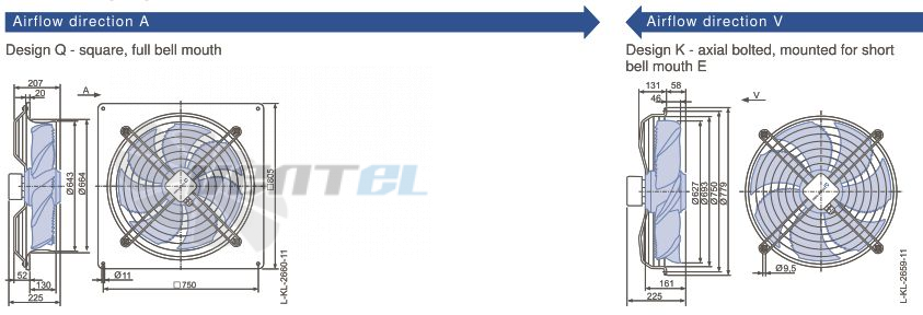 Каталог Ziehl-abegg FN063-NDA.4F.A7P1