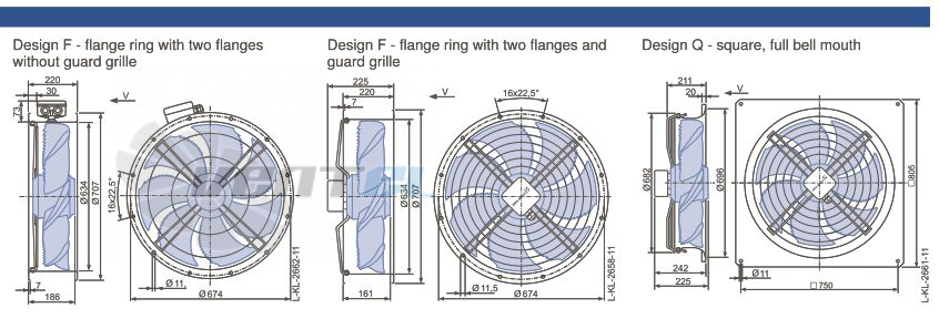 Стоимость Ziehl-abegg FN063-NDA.4F.A7P1