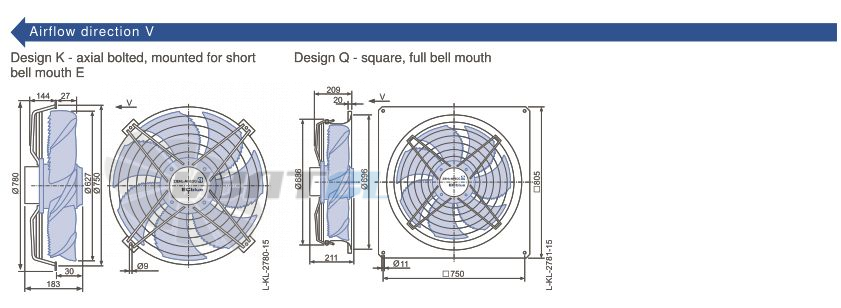 Стоимость Ziehl-abegg  FN063-ZIQ.DG.A7P2 380B