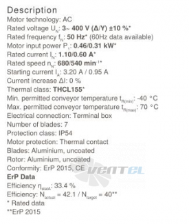 Осевой вентилятор Ziehl-abegg FN071-VDA.6N.V7P2