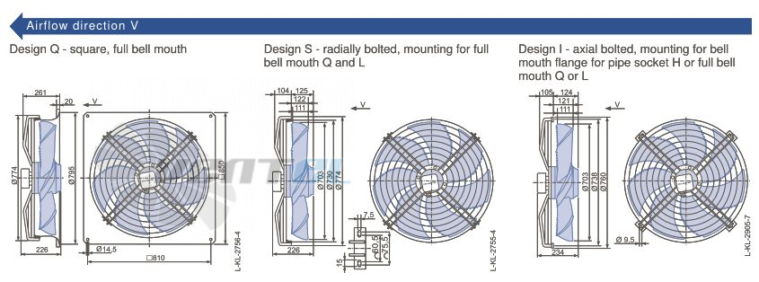 Стоимость Ziehl-abegg FN071-VDA.6N.V7P2