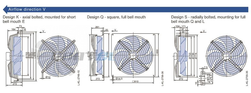 Стоимость Ziehl-abegg FN071-NDD.6F.A7P2