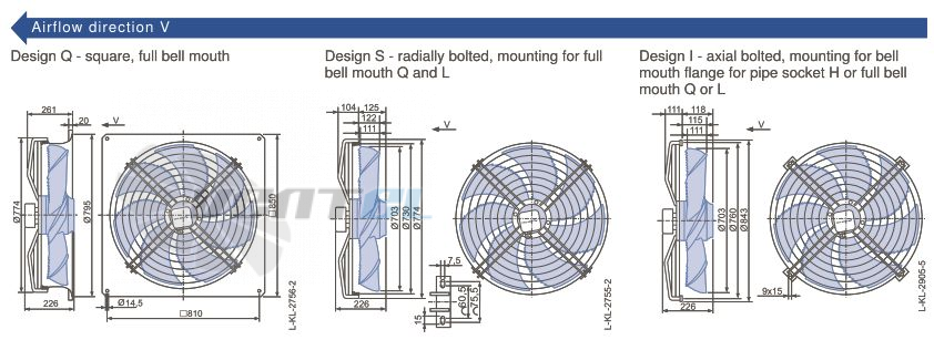 Стоимость Ziehl-abegg FN071-SDD.6F.A7P1