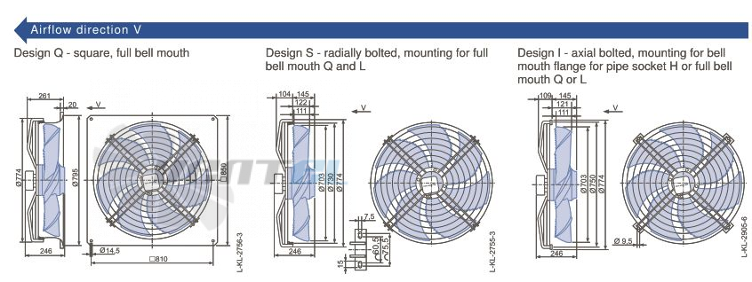 Стоимость Ziehl-abegg FN071-SDD.6K.A7P1