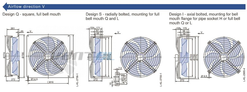 Стоимость Ziehl-abegg FN071-VDI.6N.V7P2