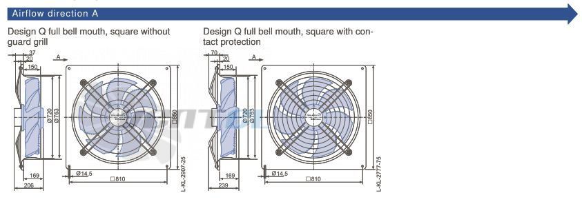 Каталог Ziehl-abegg FN071-ZIQ.GG.A7P4 380B 3-фазный
