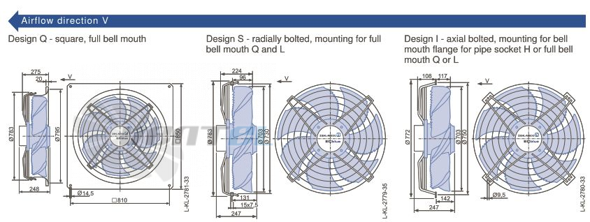 Стоимость Ziehl-abegg FN071-ZID.GL.A7P4 380B 3-фазный