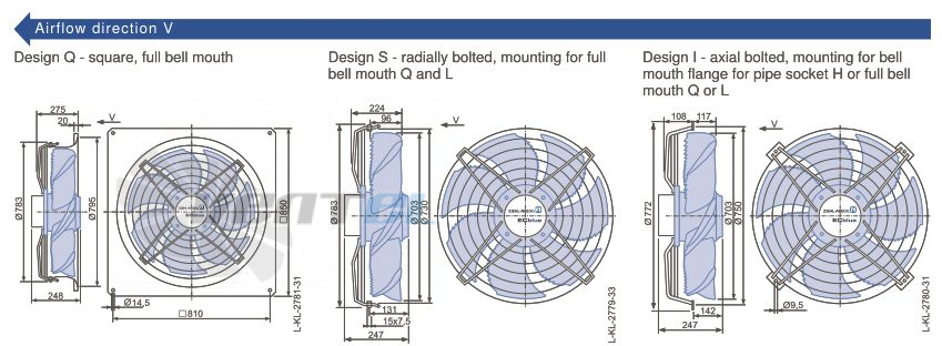 Стоимость Ziehl-abegg FN071-ZIQ.GL.A7P4 220B 3-фазный