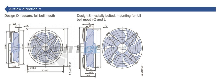 Стоимость Ziehl-abegg FN071-ZIQ.DG.V7P3 380B 3-фазный