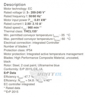 Осевой вентилятор Ziehl-abegg FN071-ZIQ.DG.A7P3 220B 3-фазный