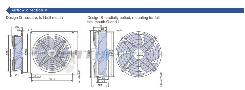 Стоимость Ziehl-abegg FN071-ZIQ.DG.A7P3 220B 3-фазный