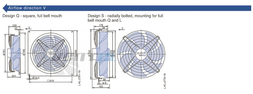 Стоимость Ziehl-abegg FN071-ZIQ.DG.V7P3 220B