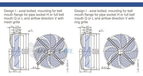 Стоимость Ziehl-abegg FN080-ADI.6N.V7