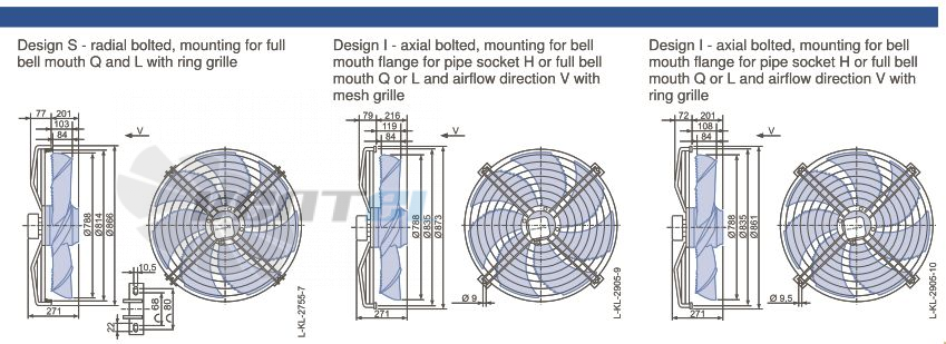 Стоимость Ziehl-abegg FN080-SDQ.6N.V7