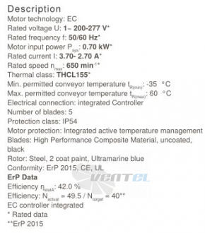 Осевой вентилятор Ziehl-abegg FN080-ZIQ.DG.A5P4 220B