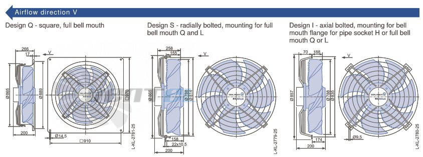 Стоимость Ziehl-abegg FN080-ZIQ.DG.A5P4 220B