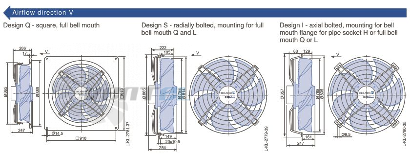 Стоимость Ziehl-abegg FN080-ZID.GL.A7P3 380B