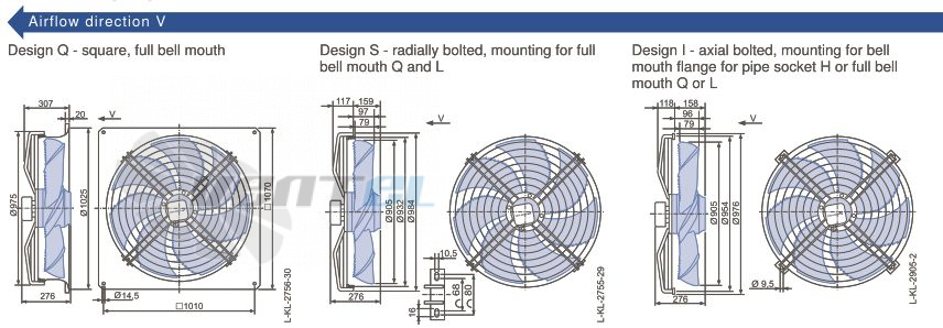 Каталог Ziehl-abegg FN091-SDS.6N.V7P2