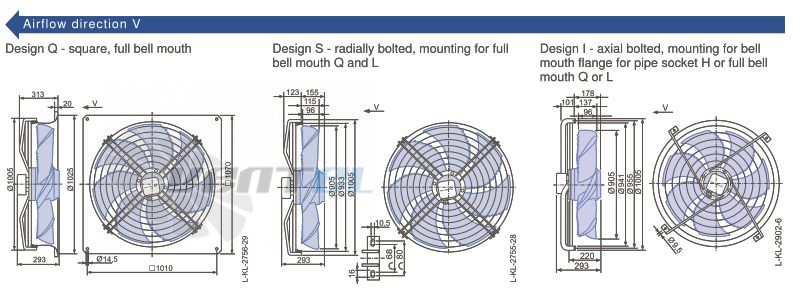 Каталог Ziehl-abegg FN091-SDI.7M.V5P1