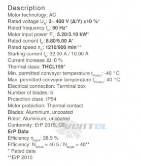 Осевой вентилятор Ziehl-abegg FN091-VDI.7Q.V5P1