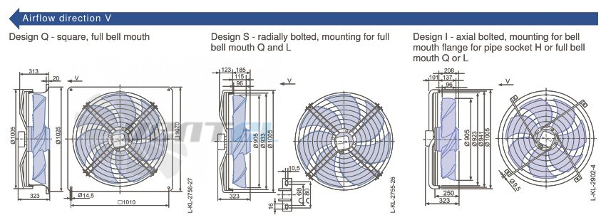 Каталог Ziehl-abegg FN091-VDI.7Q.V5P1