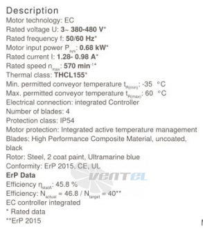 Осевой вентилятор Ziehl-abegg FN091-ZIS.DG.V4P3 380B 