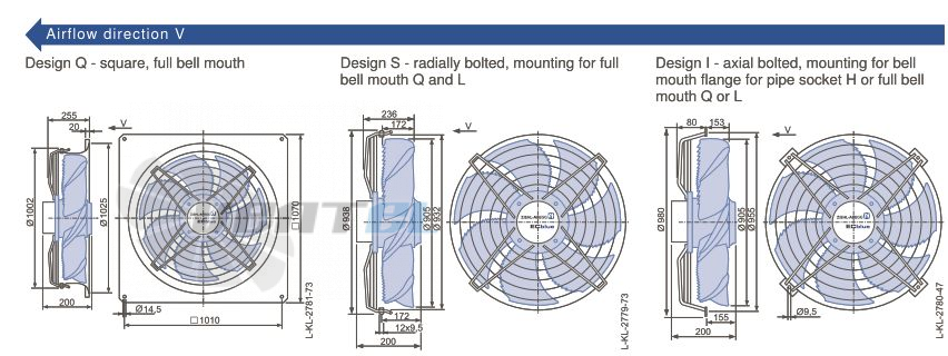 Стоимость Ziehl-abegg FN091-ZIQ.DG.V4P3 220B