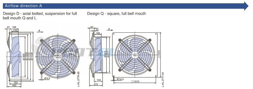 Каталог Ziehl-abegg FN091-ZIQ.DG.A4P3 220B