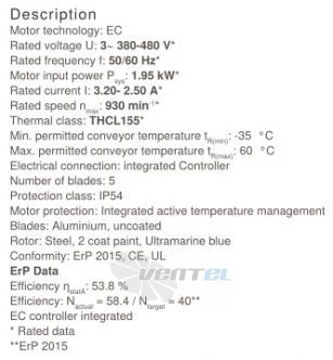 Осевой вентилятор Ziehl-abegg FN091-ZIQ.GG.V5P1 380B 