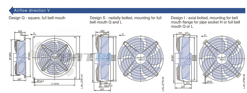 Стоимость Ziehl-abegg FN091-ZIQ.GL.V5P1 380B 